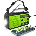 NOAA Emergency Weather Radio, 6000mAh AM/FM/NOAA Weather Alert Radio, Hand Crank Radio with Solar Charger, USB Charger, Flashlight & Reading Lamp, Headphone Jack, SOS Alarm for Home Survival Hurricane