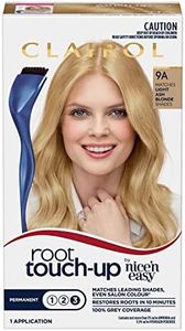 Clairol Ro