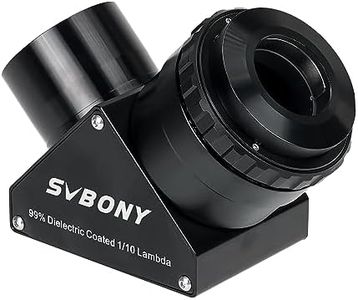 SVBONY SV2