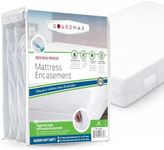 Guardmax Zippered Mattress Encaseme