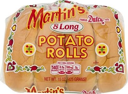 Martin's F