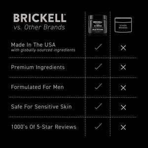 Brickell Men’s Anti-Aging Night Face Cream – Natural, Scented, 59mL