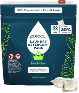 Puracy Lau