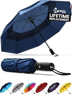 Repel Umbrella Windproof Travel Umbrella with Teflon Coating (Navy Blue)