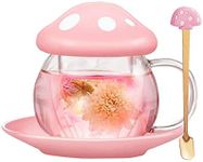 Cute Cups Mushroom Tea Cup with Tea