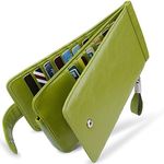 Huztencor Wallets for Women Credit 