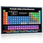 Bigtime Signs Periodic Table With Real Elements Inside | 2022 BLACK 24"x16" Chemistry Periodic Table of Elements Poster - Periodic Table Poster - Science Posters Periodic Table (All 118 Elements)