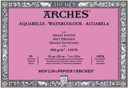 Arches Wat