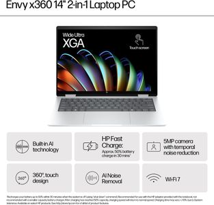 HP Envy x360 14” Laptop – Ryzen 7, 16GB RAM, 1TB SSD