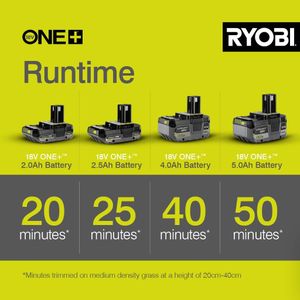 Ryobi ONE+ 18V Cordless Grass Trimmer, 25-30cm – Tool Only, Green