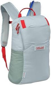 CamelBak A