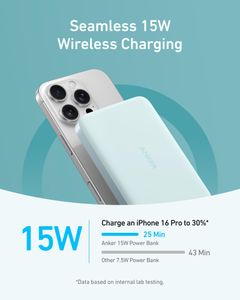 Anker MagGo 10000mAh MagSafe Power Bank – Portable Wireless Charger