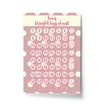 Red Ocean Polka Dot Weight Loss Chart A4 Personalised Print Motivational Diet Goal Weight Tracker Watchers Gift For Her Women