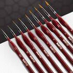 Detail Paint Brush Set, Rock Ninja 9pcs Thin Brushes for Fine Detailing & Art Painting - Acrylic,Watercolor, Oil Miniatures, Scale Models, Airplane Kits, Nail, Line Drawing, Warhammer 40k