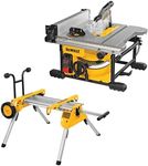 DEWALT 8-1/4 in. Compact Jobsite Ta