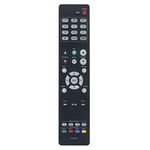 Allimity RC033SR Replacement Remote Compatible with Marantz AV Surround Receiver NR-1508 NR1508 30701024900AM