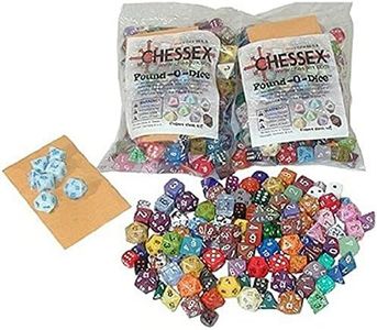 Chessex Po