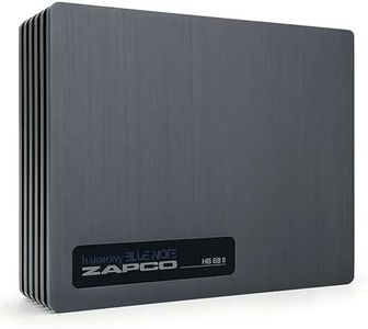 Zapco Harm