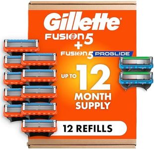 Gillette F