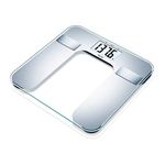 American Weigh Scales Bmi Scales