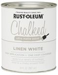 Chalk Paint For Furniture Rustoleum