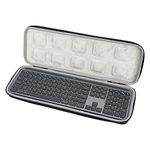 HYGJ Prodrocam Protective Carrying Case Storage Bag with Hard Shell for Logitech MX Keys Advanced Wireless Keyboard Computer Accessories for Travel,Black