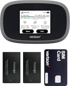 Verizon Wi