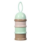 SYGA 3 Layer Cute Bear Portable Baby Food Milk Powder Storage Box Bottle Container (Green)