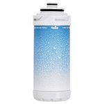 Sprite Showers Twist-Off Cartridge, Blue (TOC)