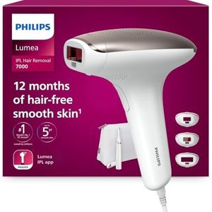 Philips Lu