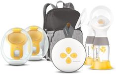 Medela Swing Maxi Pump Your Way Del