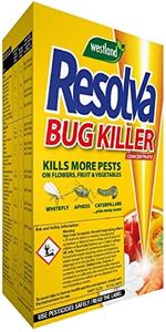 Resolva Bug Killer Concentrate, 250 ml