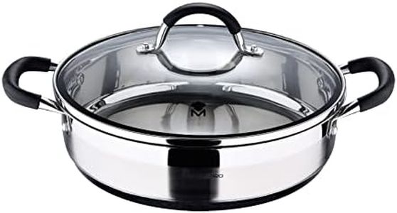 MasterPRO 