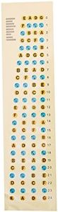 WANDIC Fretboard Note Decal, 4-String Bass Fingerboard Scales Sticker Fingering Frets Map Labels for Bass Beginner Learner Practice