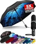 TUMELLA Strongest Windproof Travel 