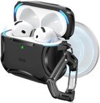 ESR for AirPods 4 Case (HaloLock), 