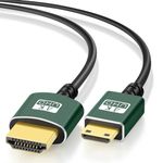 Thsucords Thin Mini HDMI to HDMI Cable 2M, Ultra Slim & Soft Flexible Mini HDMI Lead Supports 3D/4K@60Hz/18gbps/2160P/1080P for Nikon/Canon DSLR, Camcorder, Laptop, Tablet and Graphics/Video Card