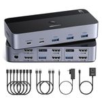 UGREEN 8K@60Hz HDMI KVM Switch for 2 Monitors 2 Computers, 4K 240Hz Dual Display, Keyboard and Desktop Controller Switching, 4 USB 3.0 Ports, Compatible with Windows/Linux/MacOS