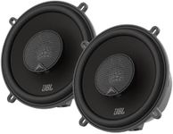 JBL Harman