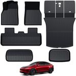 GALVAGNITE Floor Mats for 2026 2025
