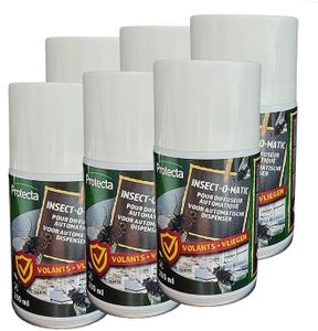 Insecticid