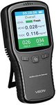 Air Quality Monitor,Formaldehyde De