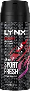 LYNX RECHA