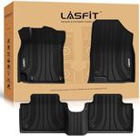 LASFIT Flo