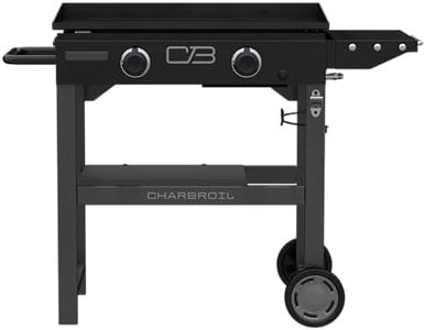 Charbroil 