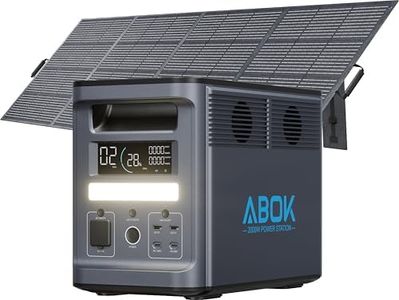 ABOK Ark2000 Portable Power Station with Asp400 400W Solar Panels, 1536Wh LiFePO4 Solar Generator Kit, 2000W AC Output, Expandable to 4.6kWh, 1.3 Hr 0-100%, UPS, App for Emergency, RV, Off-Grid