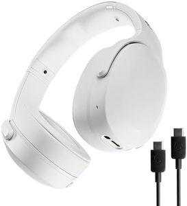 Skullcandy
