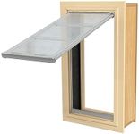 Endura Flap E2 Pet Door for Walls i