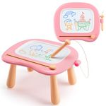SYHLN Magnetic Drawing Board: Toys for 1 2 3 Year Old Girls Birthday Gifts Presents - Preschool Educational Learning Doodle Pad Toys for Kids Baby Toddlers Age 1-3 - Pink