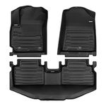 TuxMat - for Kia Soul 2020-2024 Models - Custom Car Mats - Maximum Coverage, All Weather, Laser Measured - This Full Set Includes 1st and 2nd Rows